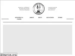 Sites similar to leftbankbutchery.com