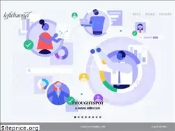 Sites similar to leftchannel.com