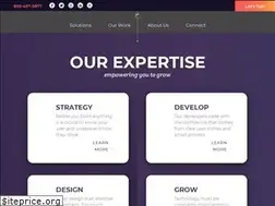 Sites similar to leftplusright.com