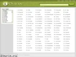 Sites similar to legacy.quran.com