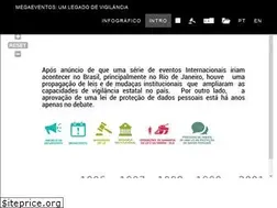 Sites similar to legadovigilante.codingrights.org