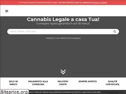 Sites similar to legaldelivery.it