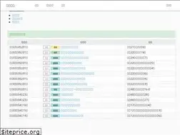 Sites similar to legaldoc.jp
