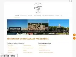 Sites similar to legardemangerdusud.com