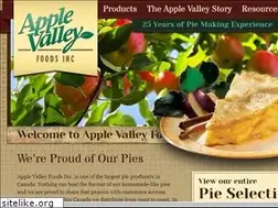 Sites similar to legendarybaking.com