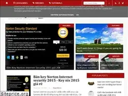 Sites similar to legiangblog.blogspot.com