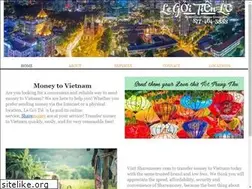 Sites similar to legoitienle.com