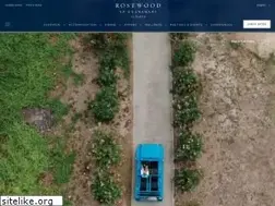 Sites similar to leguanahani.com