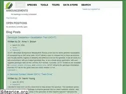 Sites similar to legumefederation.org