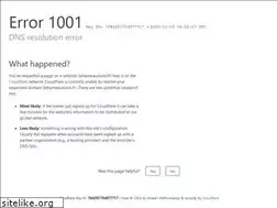 Sites similar to lehameauduvin.fr