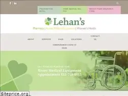 Sites similar to lehanbreastpumps.com