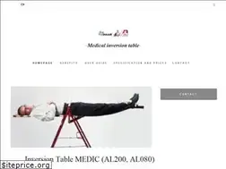 Sites similar to lehatko.cz