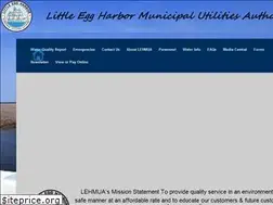 Sites similar to lehmua.net