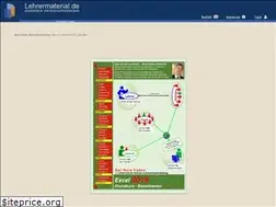 Sites similar to lehrermaterial.de
