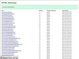 Sites similar to leibysgardenandflowershop.com