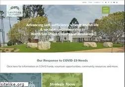 Sites similar to leichtag.org