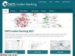 Sites similar to leidenranking.com