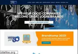 Sites similar to leightonbroadcasting.com