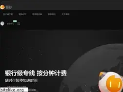 Sites similar to leigod.com