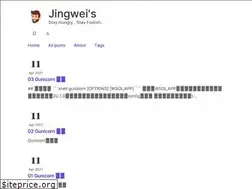 Sites similar to leijingwei.com