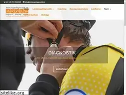 Sites similar to leistungsdiagnostik.de