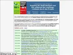 Sites similar to leistungsrueckbau-s21.de