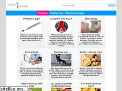 Sites similar to lekar-savetnik.com