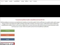Sites similar to lekdedsiam.com