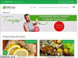 Sites similar to lekkikes.pl