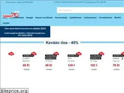 Sites similar to lekmer.fi