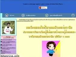 Sites similar to lekstation.com