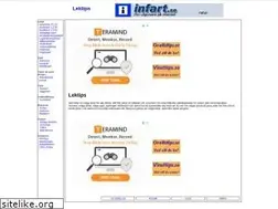 Sites similar to lektips.se