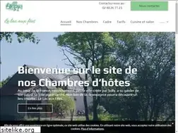 Sites similar to lelacauxfees.fr