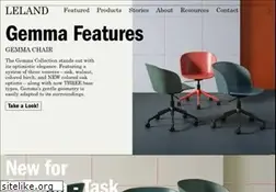 Sites similar to lelandinternational.com