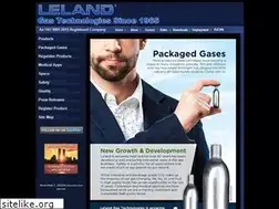 Sites similar to lelandltd.com