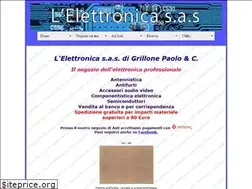 Sites similar to lelettronicaasti.it