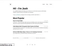 Sites similar to lelon.io
