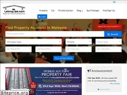 Sites similar to lelongtips.com.my