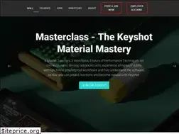 Sites similar to lemanoosh.com