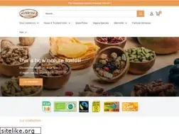 Sites similar to lemberona.com