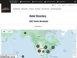 Sites similar to lemeridien-makadi.com