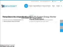 Sites similar to lemeter.com