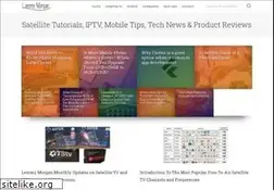 Sites similar to lemmymorgan.com