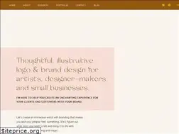 Sites similar to lemonandbirch.com