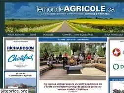 Sites similar to lemondeagricole.ca