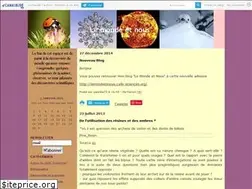 Sites similar to lemondeetnous.canalblog.com
