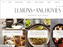 Sites similar to lemonsandanchovies.com
