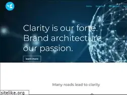 Sites similar to lemontreebrands.com