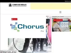 Sites similar to lemuradesoreilles.org