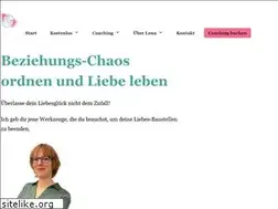 Sites similar to lena-kager.com